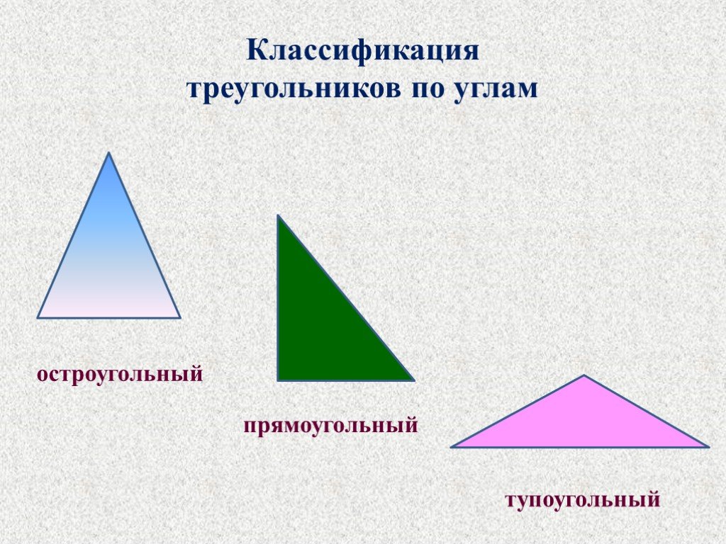 Как нарисовать остроугольный треугольник с помощью транспортира