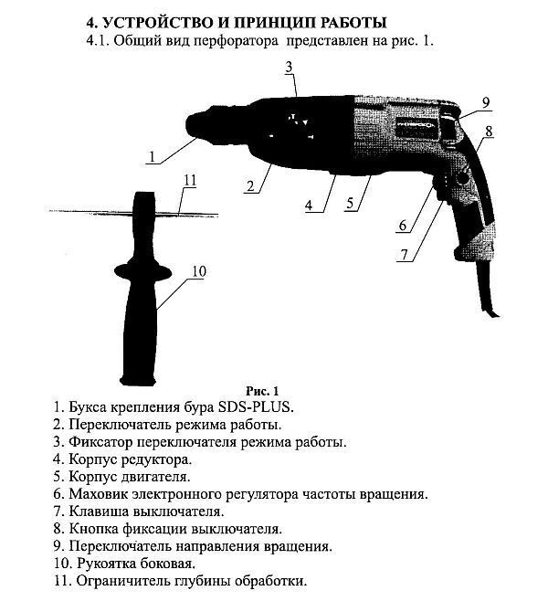 Схема подключения перфоратора