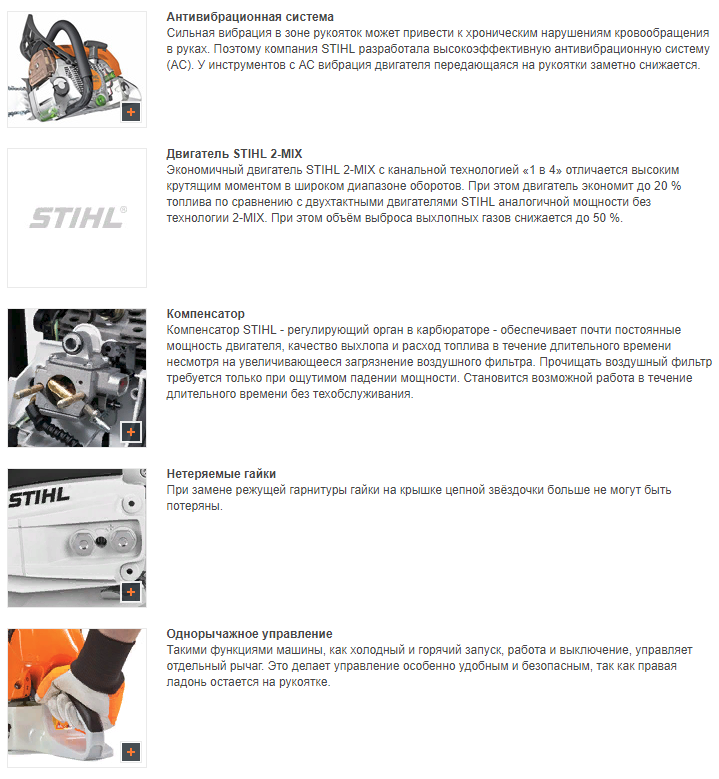 Stihl ms180 как завести. Схема включения бензопилы штиль 180. Как запустить пилу штиль 180 МС. Бензопила штиль МС 180 запуск. Инструкция бензопилы штиль МС 180.