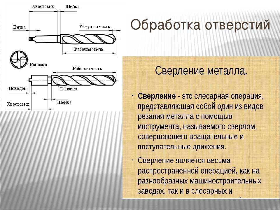 Сверление и рассверливание отверстий презентация