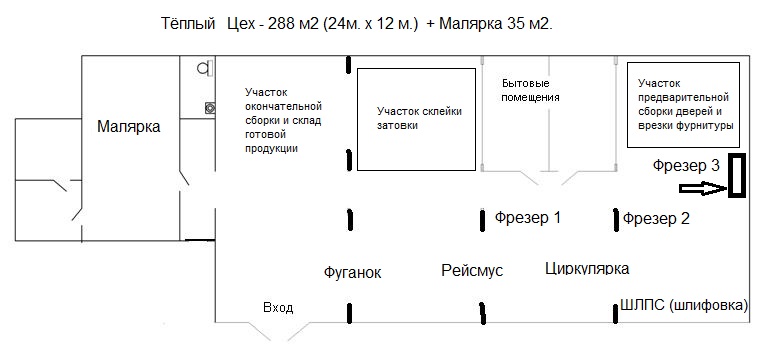 Проект столярной мастерской чертежи