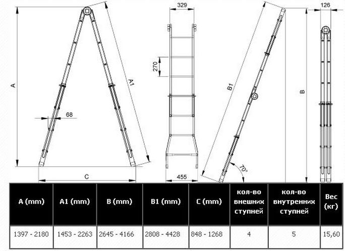 Размерам в сложенном виде. Приставная лестница 3м из профильной трубы чертежи. Схема проекта лестницы телескопическая shtok. Телескопическая 4,1м лестница характеристики. Лестница алюминиевая чертеж.