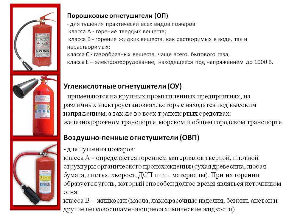 Какие есть огнетушители и их название: : виды .