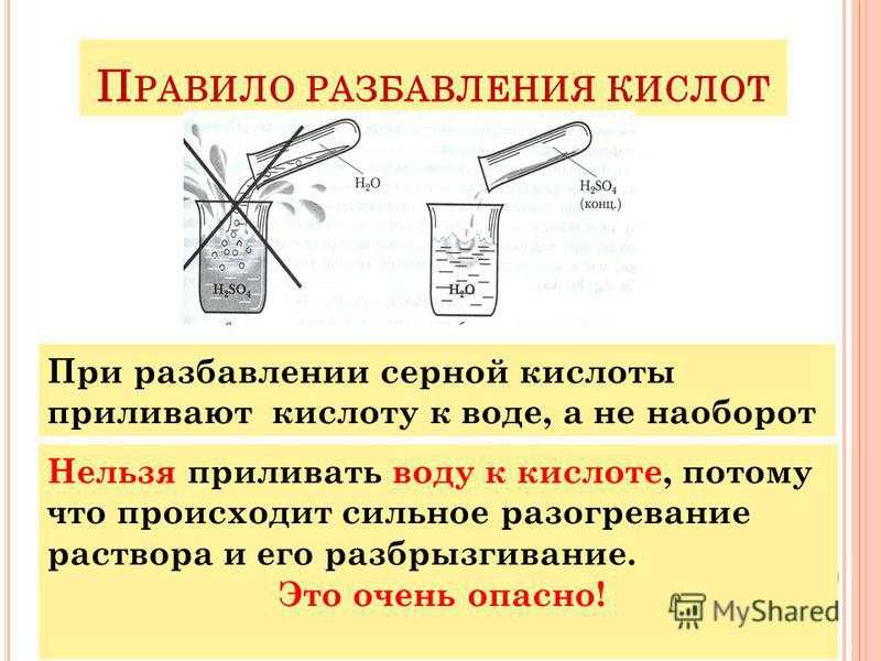 Приготовить серную кислоту. Правило разбавления концентрированной серной кислоты.