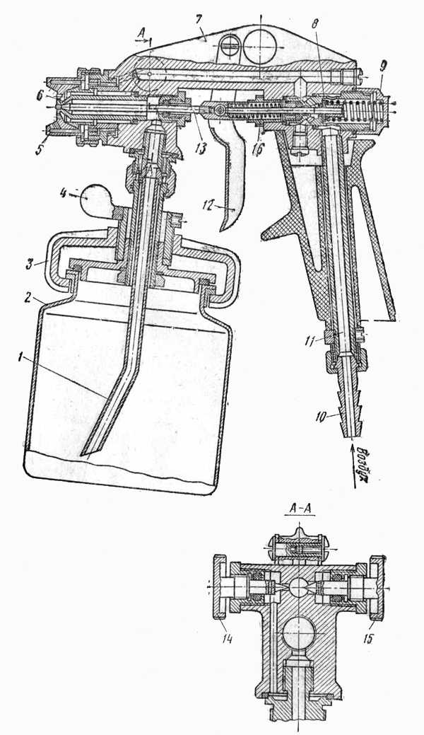 Устройство электрического краскопульта с нижним бачком схема подачи