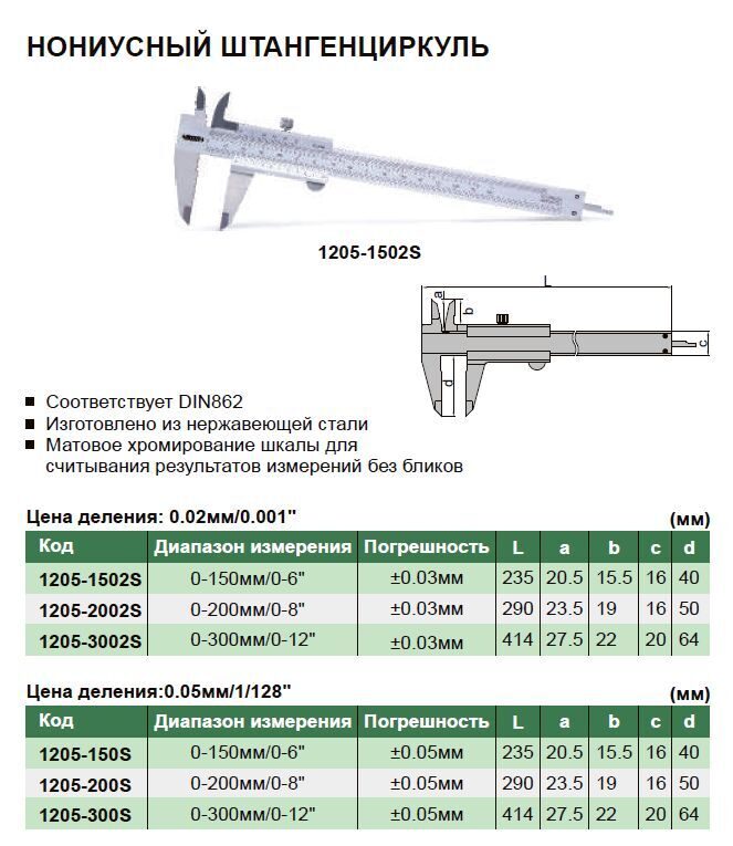 Какова точность штангенциркуля. Штангенциркуль ШЦЦ-0-150-0.001 диапазон измерений. Диапазон измерения штангенциркуля ШЦ-1. Штангенциркуль ШЦ-1 схема. Штангенциркуль ПШВ-01 вес.