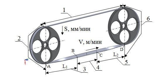 Ленточная пила чертежи марка ли