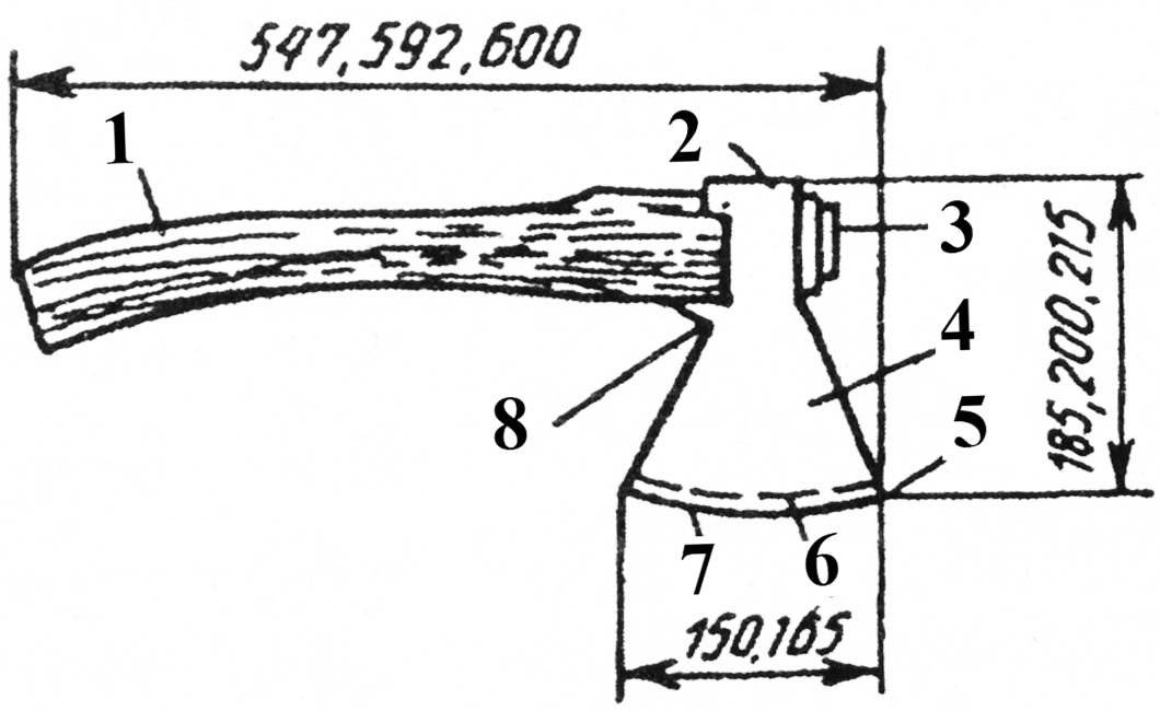 Форма топорища чертеж