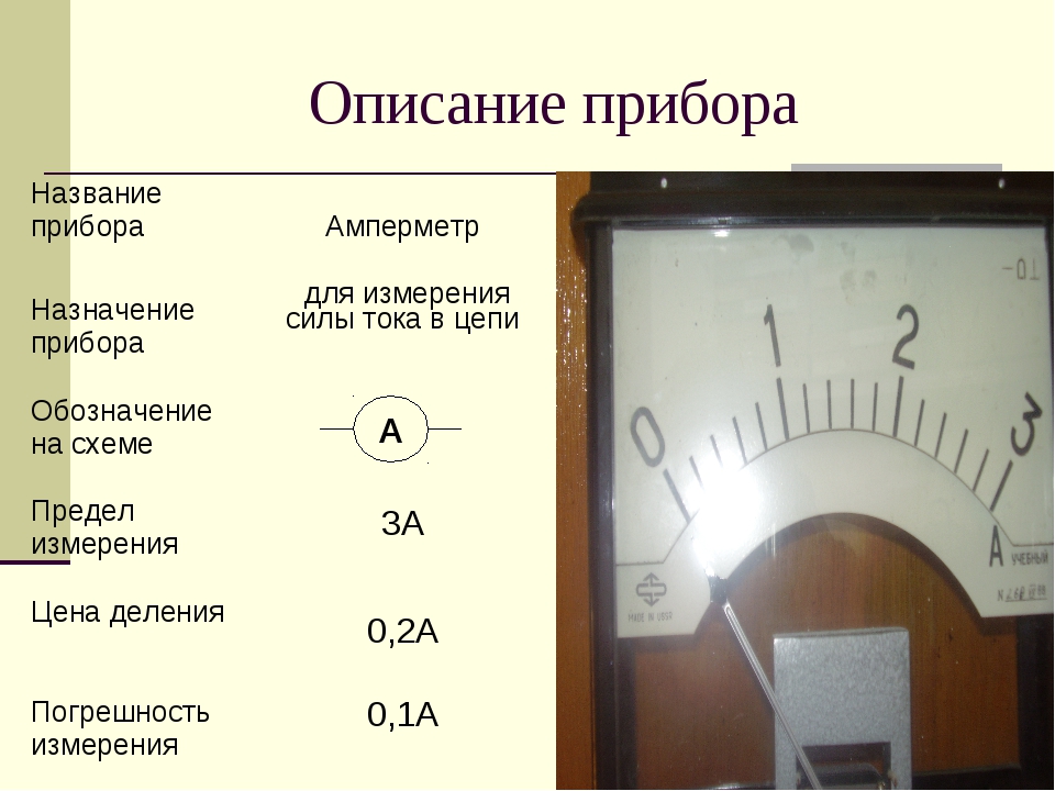 Каков предел вольтметра. Амперметр параметры прибора. Амперметр характеристика прибора. Амперметр 20 ампер стрелочный переменного тока. Основные параметры амперметра.