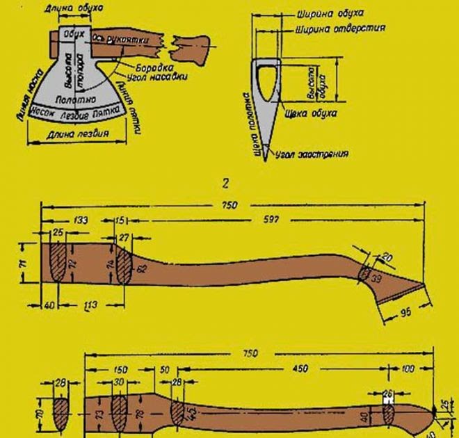 Форма топорища чертеж - 83 фото