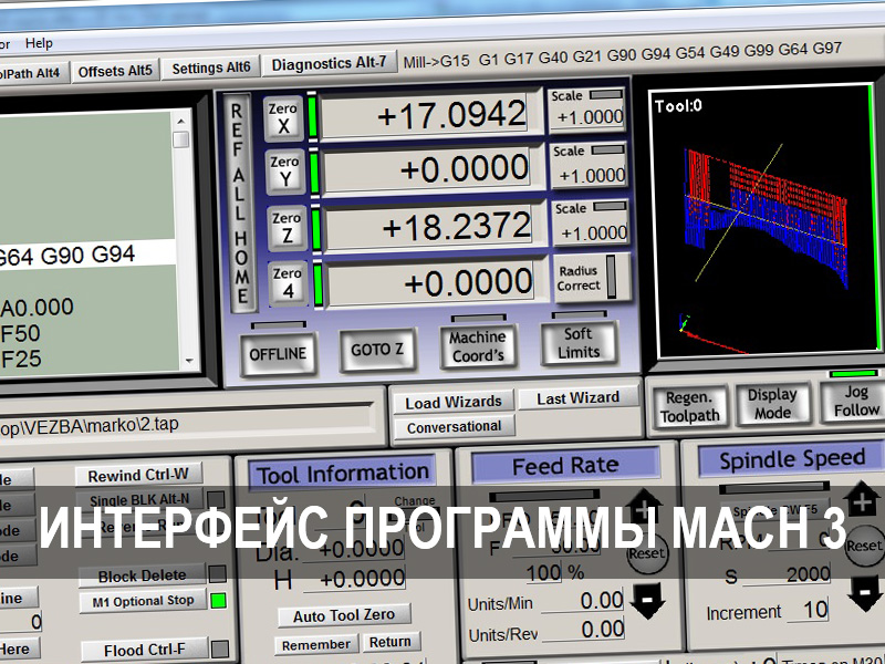 Управляющая программа чпу. Mach3 для токарного станка с ЧПУ. Интерфейс ЧПУ станка программа. Нули программы ЧПУ. УЦИ К mach3.