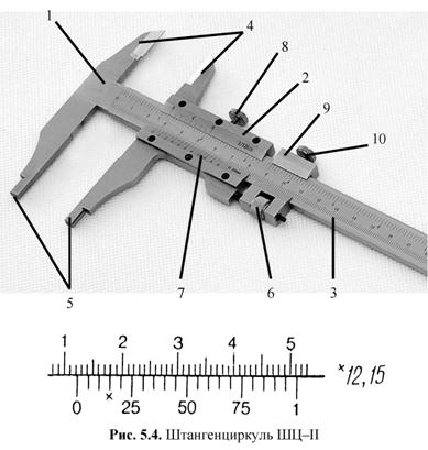 Как правильно пользоваться штангенциркулем в картинках примеры