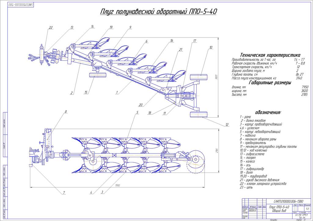 Схема плуга. Плуг полунавесной оборотный ППО-8-40к схема. Плуг ППО 8-40 чертеж. Плуг ППО 5-40. Плуг полунавесной оборотный ППО-8-40 чертеж.