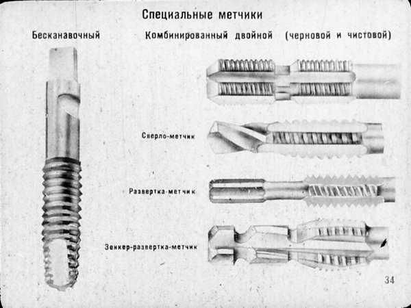 Метчики виды по форме