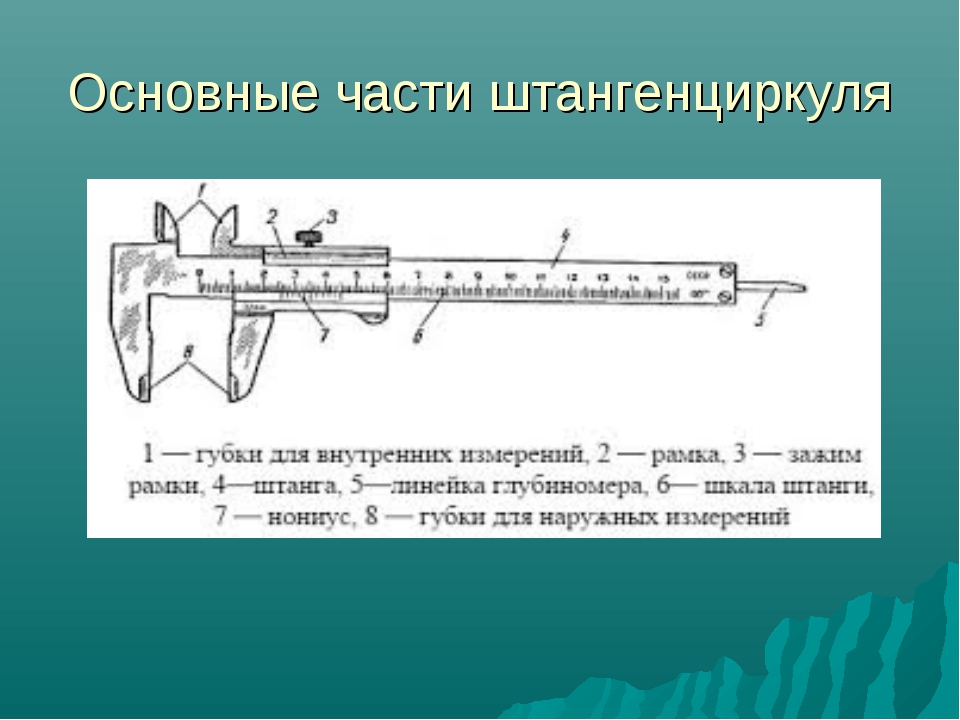 Назовите части