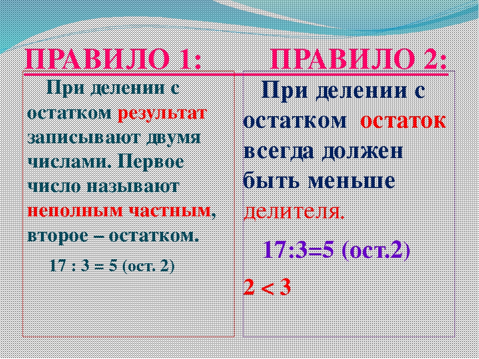 Деление с остатком второй класс. Математика деление с остатком 3 класс правило. Алгоритм деления с остатком 3 класс школа России. Правило деления с остатком 4 класс. Правила на деление с остатком и проверка 3 класс.