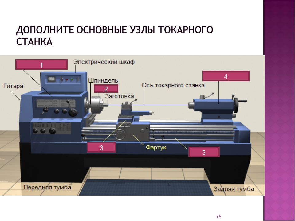 Принципы работы станков по металлу