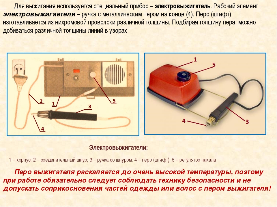 Схема выжигателя по дереву узор 1