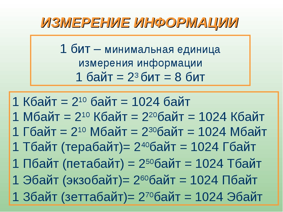 Как связаны размер и объем изображения информатика - 98 фото