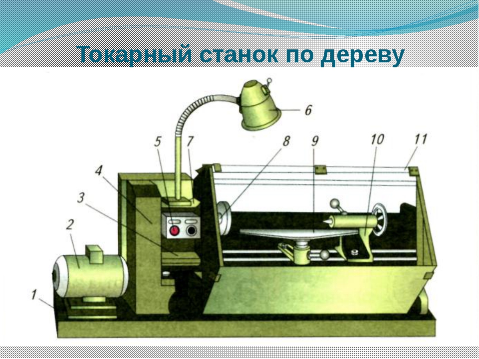 Стд 120 м токарный станок по дереву схема