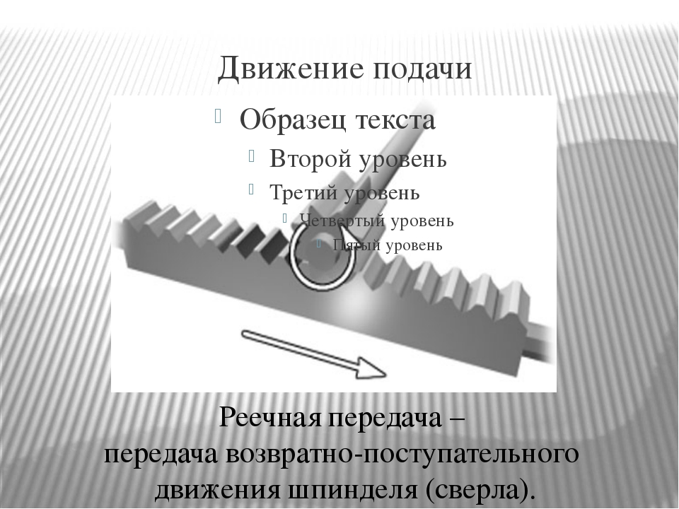 Движение подачи. Движение подачи это движение. Технология 5 класс реечная передача. Что такое движение подачи пример.