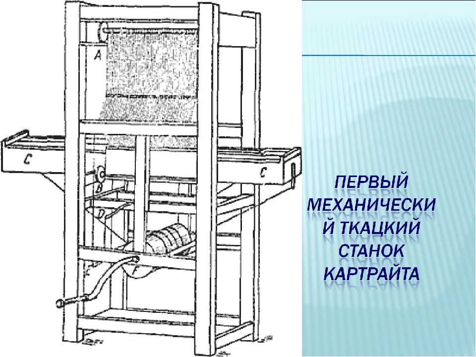 Ткацкий станок рисунок