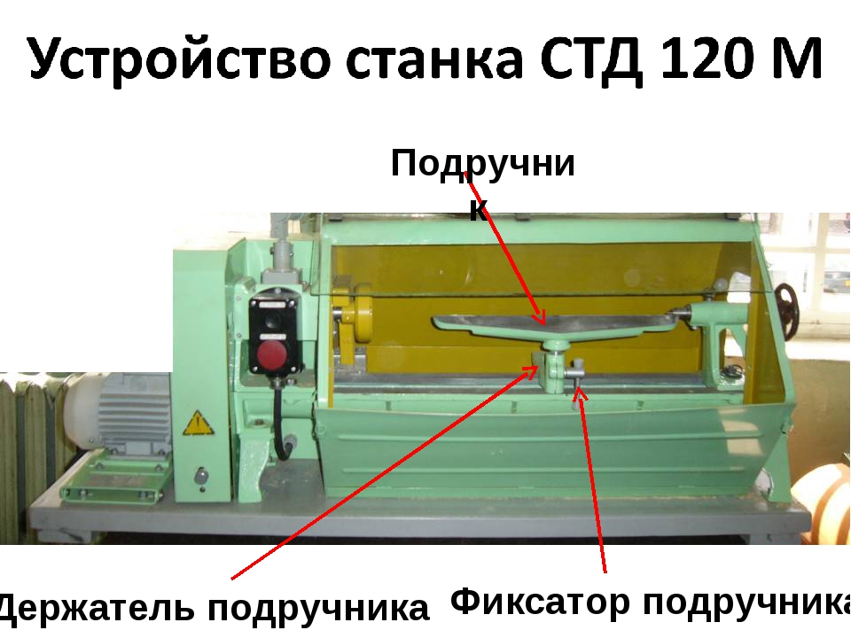 Устройство токарного станка по обработке древесины 6 класс презентация