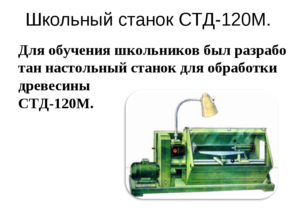 Стд. Школьный станок СТД-120м. Строение станка СТД 120м. Части станка СТД 120 М. Устройство токарного станка СТД-120м.