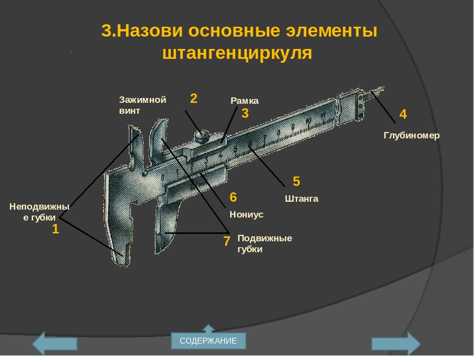 Штангенциркуль фото с описанием