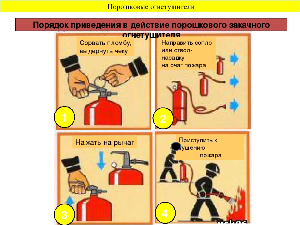 Как пользоваться огнетушителем. Порядок приведения в действие порошкового огнетушителя. Последовательность использования порошкового огнетушителя. Порядок использования порошкового огнетушителя. Укажите правильный порядок применения порошкового огнетушителя.