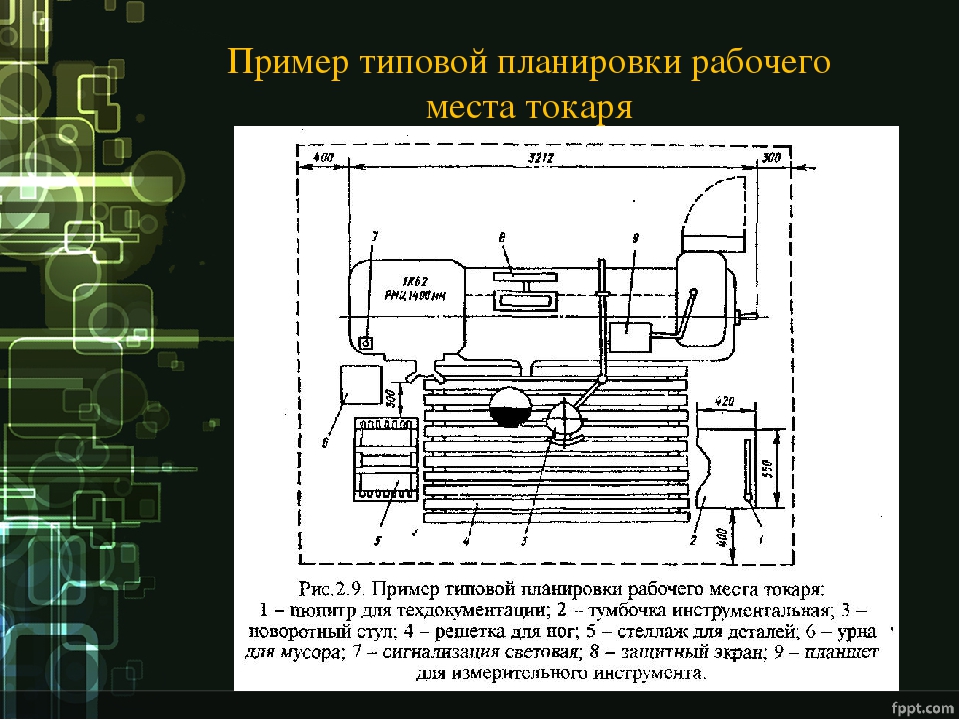 Схема размещения оргоснастки на рабочем месте токаря