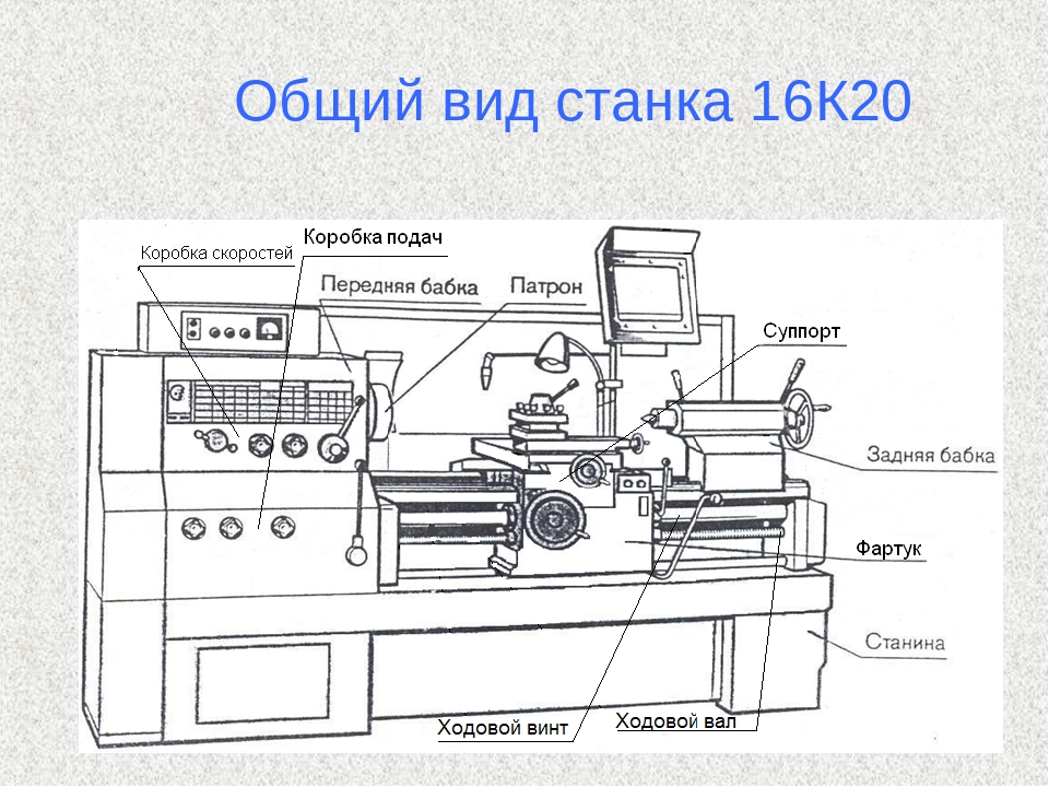 Схема токарного станка 16к20 с описанием и схемами