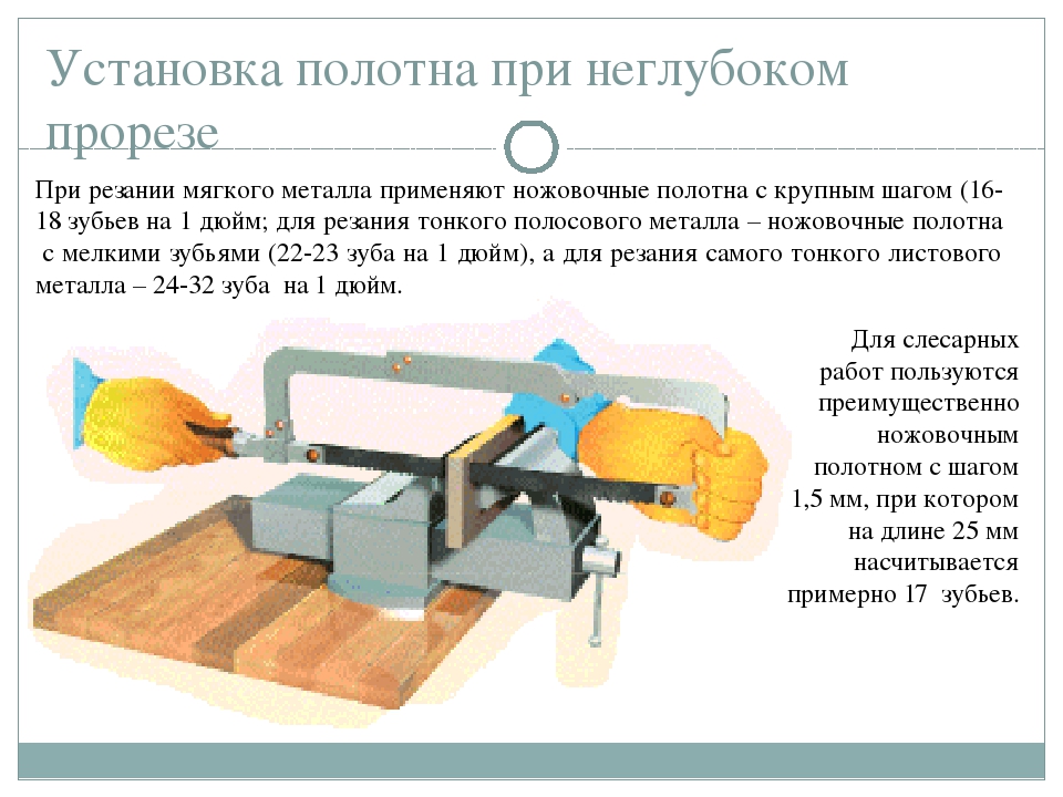 Виды резок. Техника резания металла ножовкой. Резка металла презентация. Приемы резки металла. Технике безопасности при резании металла ручной ножовкой.