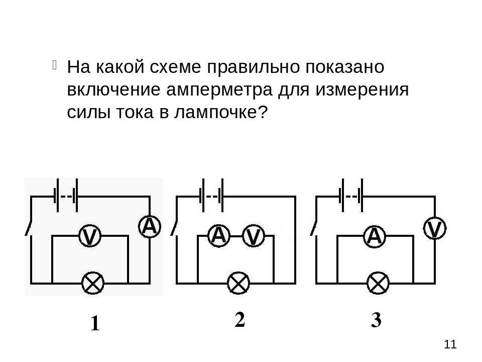 На какой схеме амперметр и вольтметр включены правильно