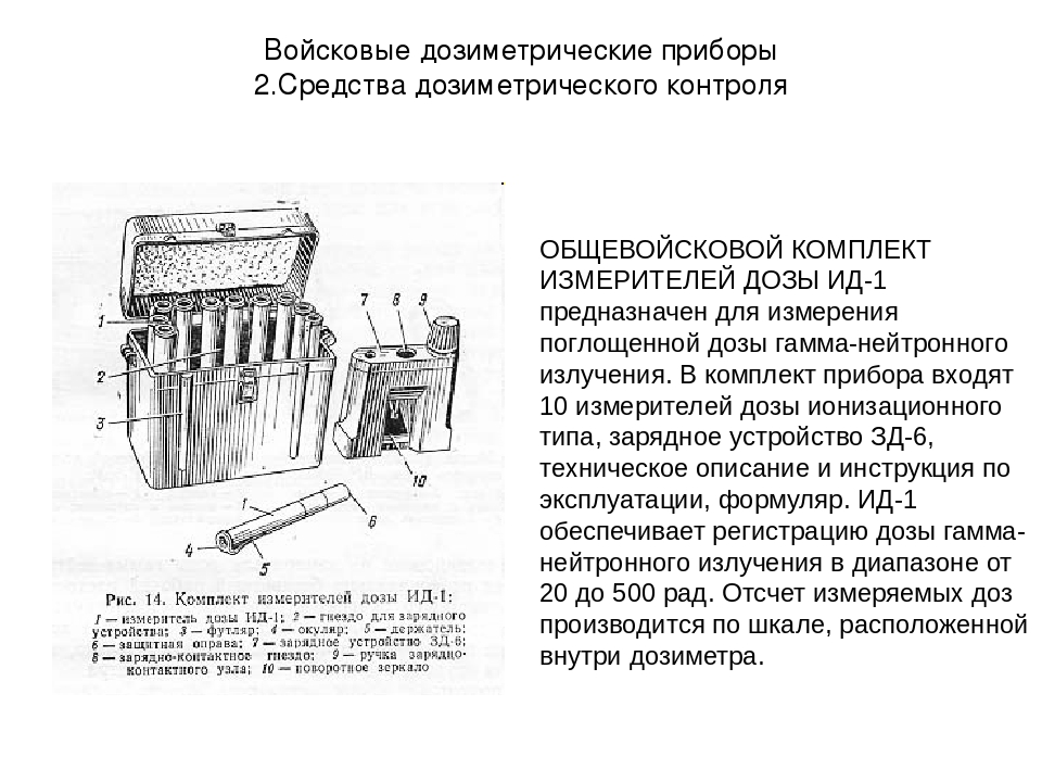 Дозиметр схема строения