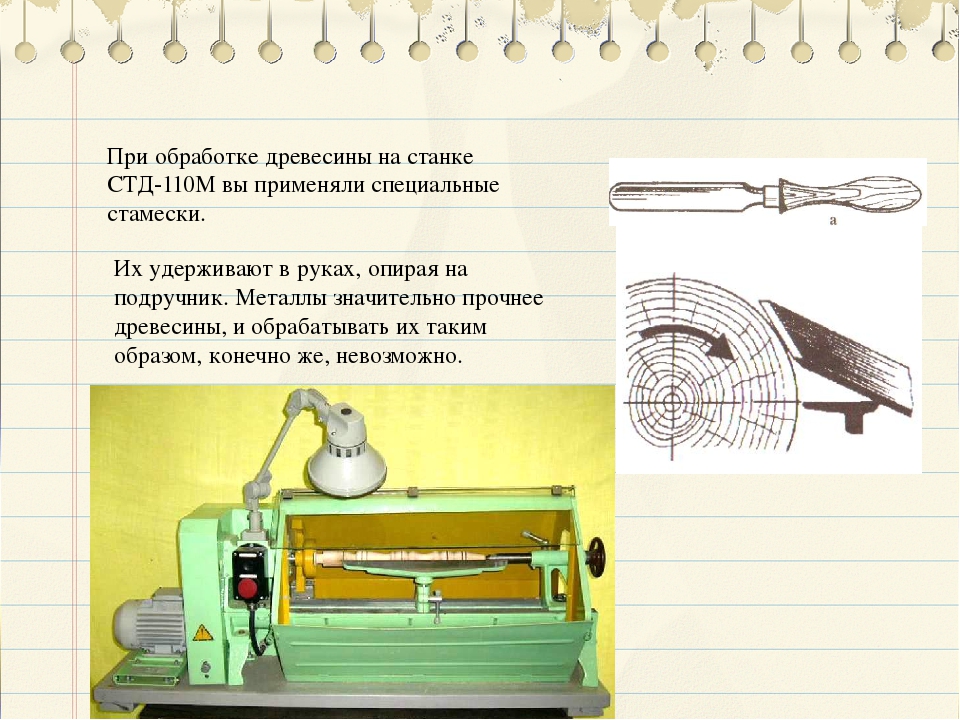 Обработка древесины технология 6 класс. Резцы для токарного станка СТД 120 М. Резца для обработки древесины станка СТД 120м. Токарный станок СТД 110м схема. Станок СТД 110.