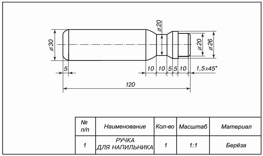 Чертежи для токарных работ по дереву