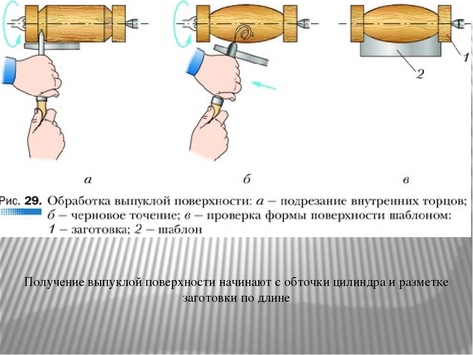 Обработка внутренних поверхностей. Технология обработки фасонных поверхностей на токарных станках. Фасонные поверхности на токарном станке. Обработка внутренних поверхностей на токарном станке. Точение фасонных поверхностей на токарном станке по дереву.