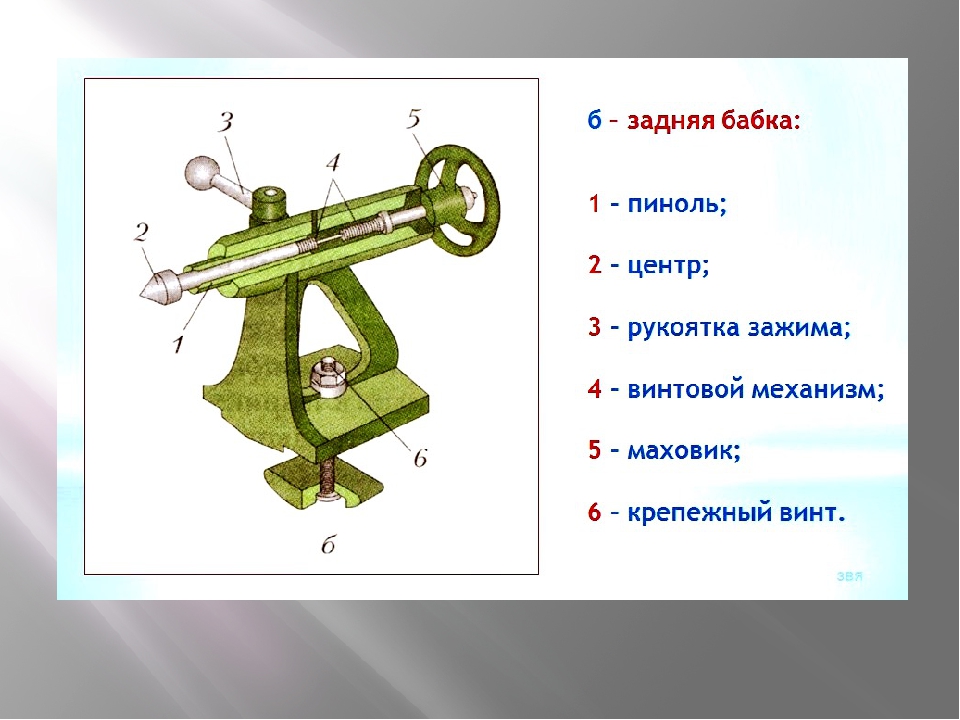 Токарный станок презентация по технологии