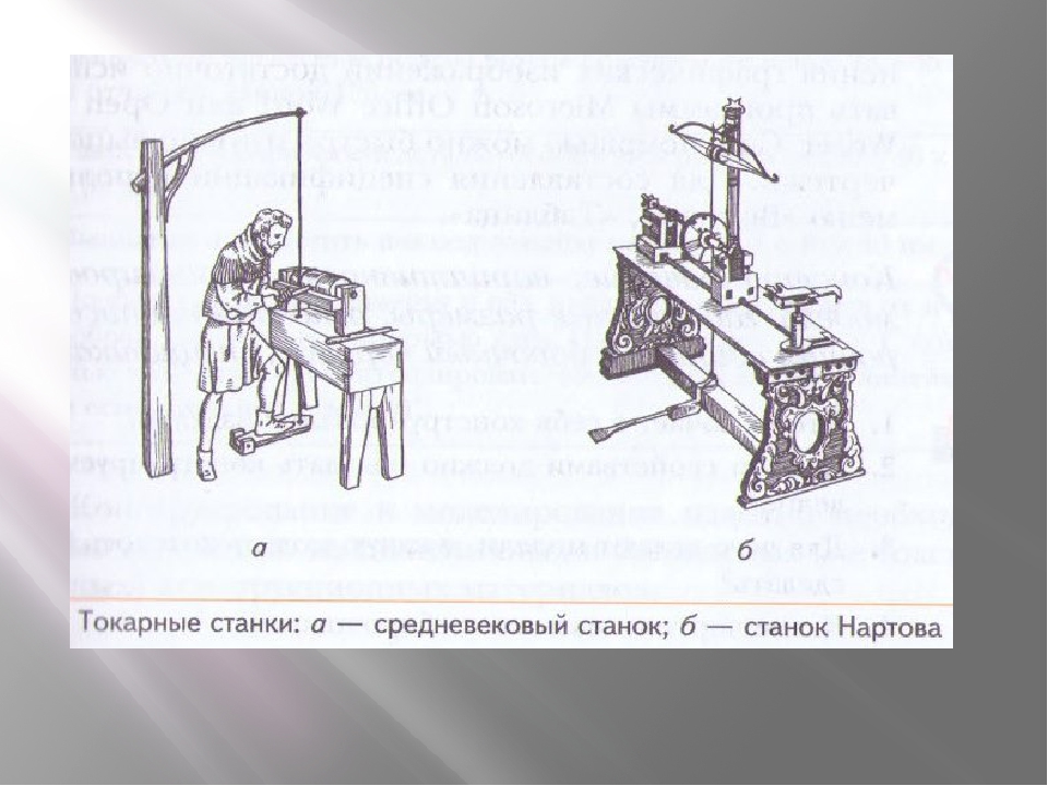 Токарный станок рисунок