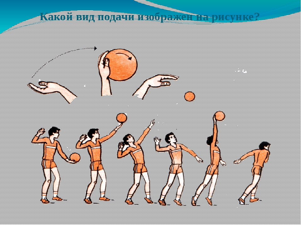 Подача в волейболе. Виды подач в волейболе. Рисунок на тему совершенствование техники верхней подачи. Какой вид подачи изображен на рисунке. Под разновидности.