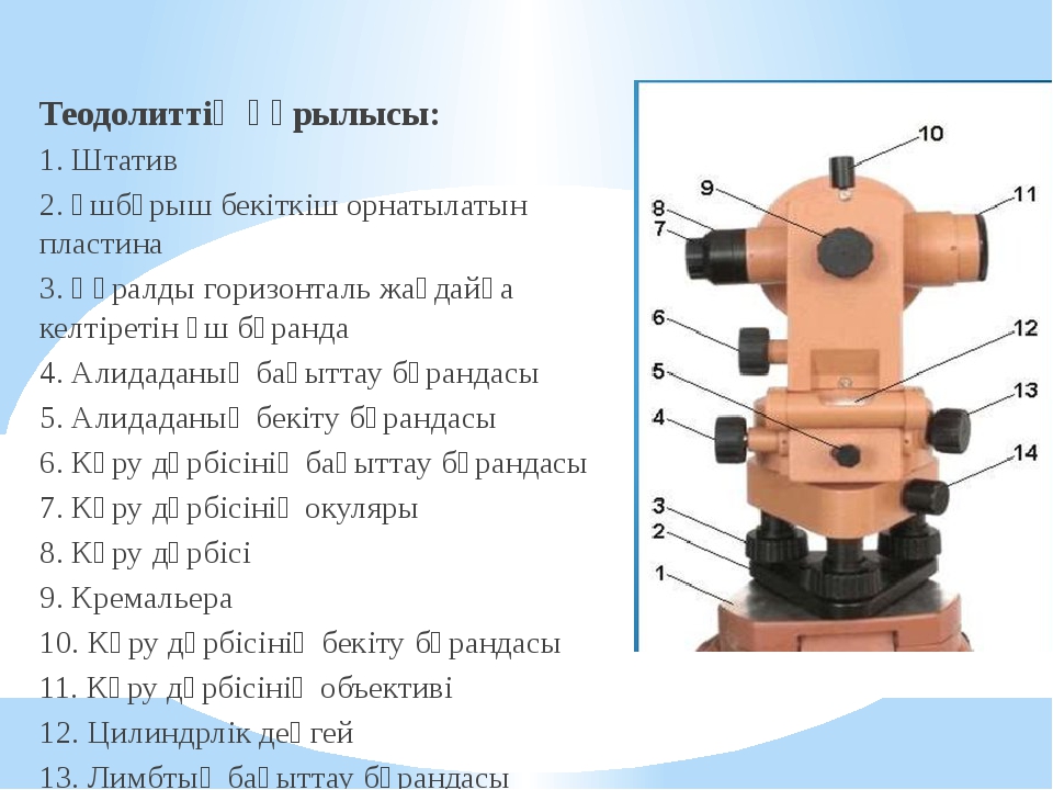 Схема теодолитов т30 2т30 2т30п основные части оси