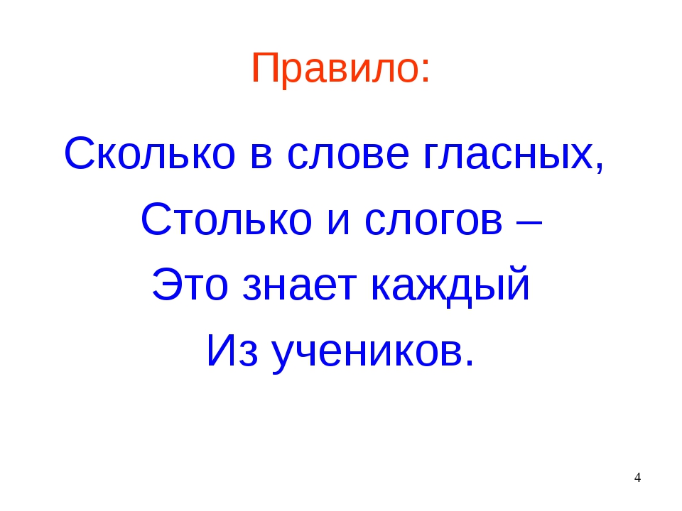 Сколько в слове гласных столько и слогов правило в картинках