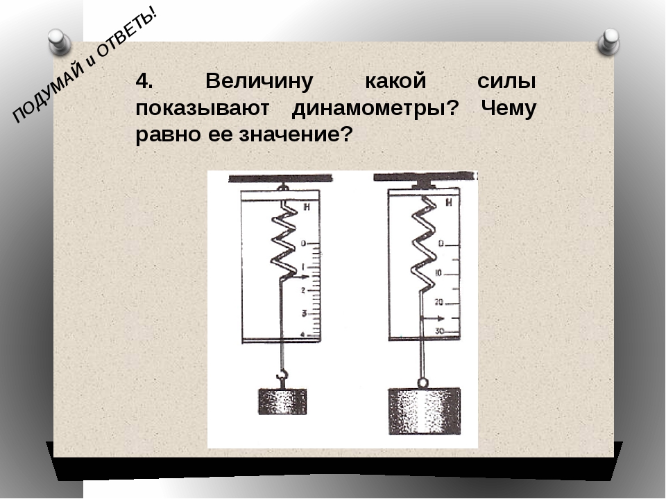 Груз на динамометре. Схема работы динамометра. Схема динамометра с грузом. Измерение веса тела динамометром. Измеряемая величина динамометр в физике.