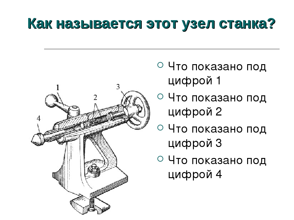 Презентация устройство токарного станка