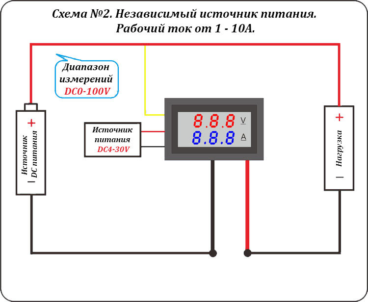 Схема подключения амперметров и вольтметров