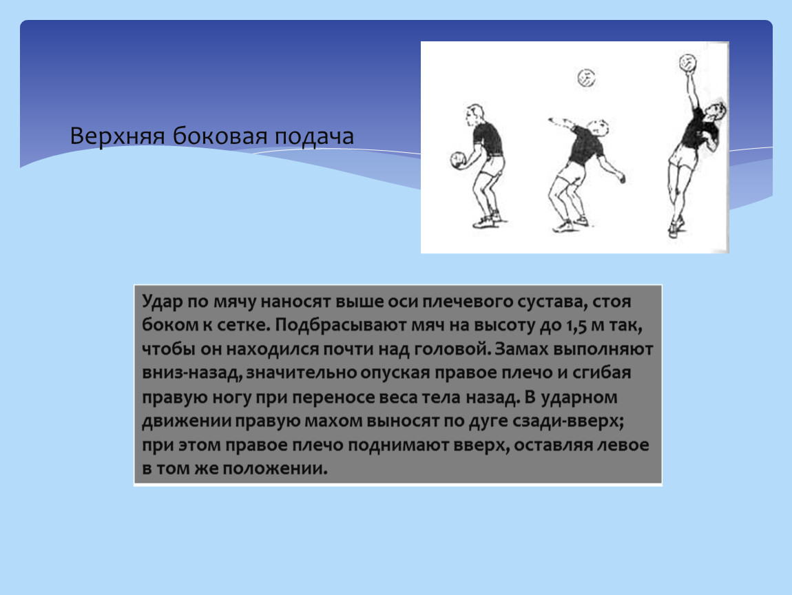 Волейбол подача выполняется. Способы подачи мяча в волейболе. Верхняя и нижняя подача в волейболе. Способы выполнения подачи в волейболе. Техника верхней подачи мяча в волейболе.