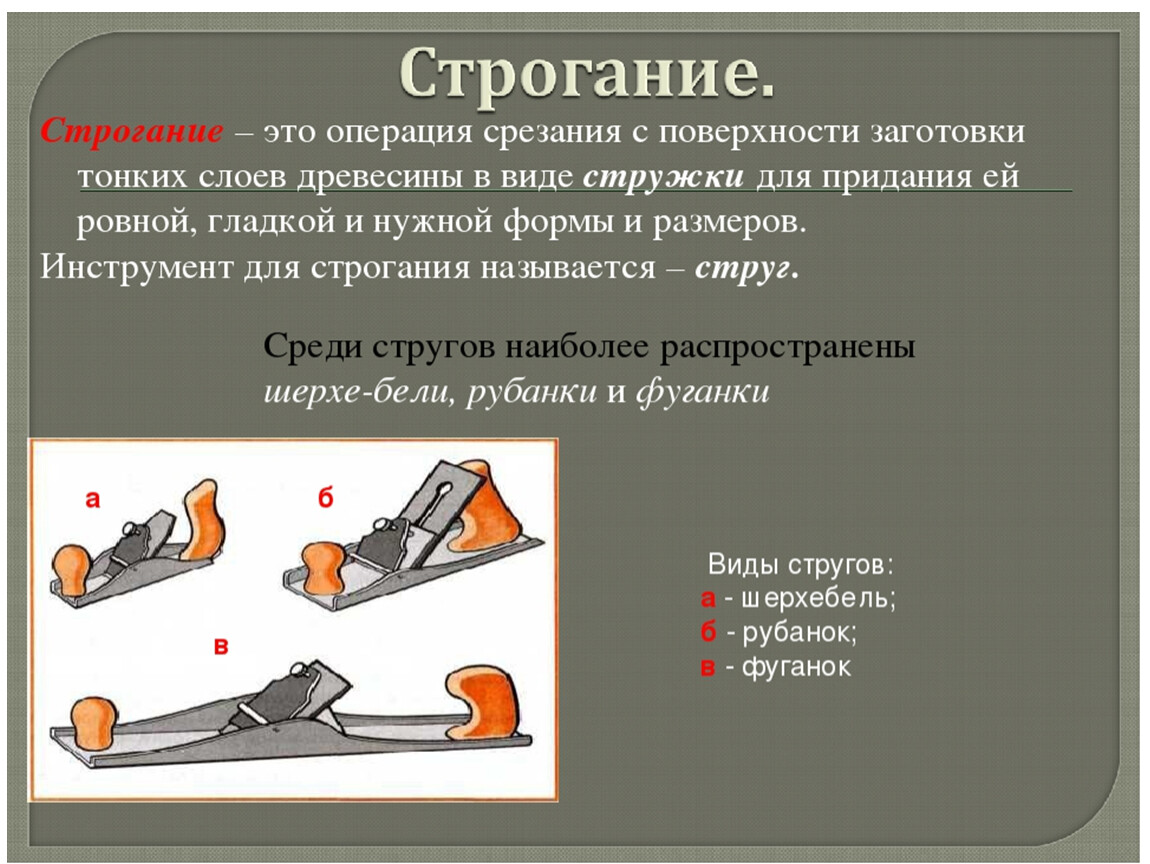 Тезка или теска как правильно википедия. Технология строгание ножом древесины. Пиление древесины операция пиления. Пиление строгание сверление древесины 5 класс технология. Инструменты для операции пиление строгание.