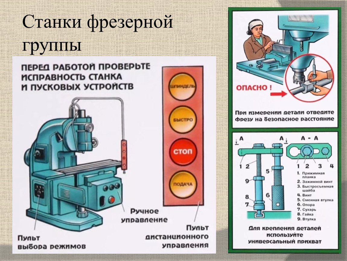 Презентация безопасность при работе на деревообрабатывающих станках