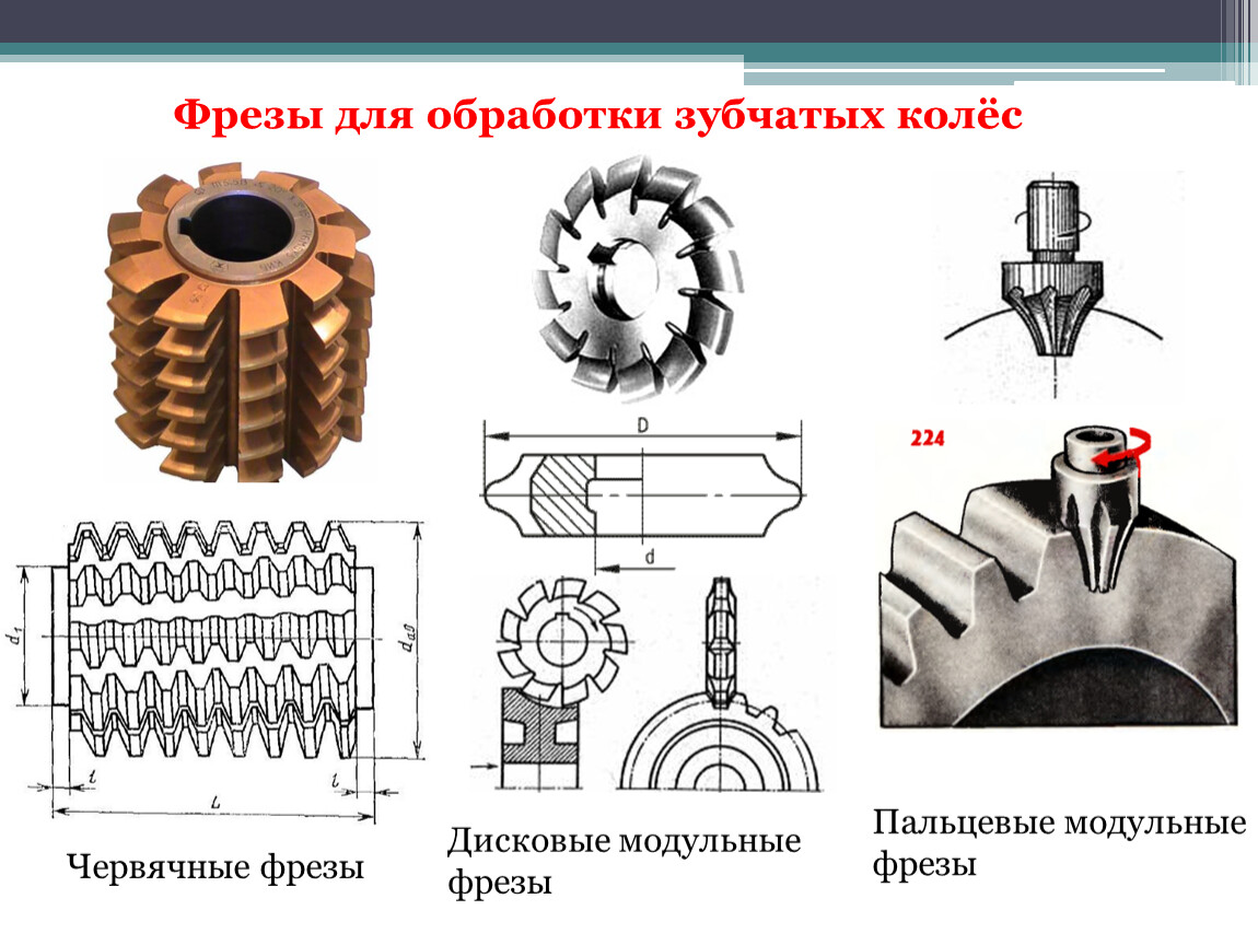 Расчет фрезы. Модульная фреза м1 для нарезки мелких шлицов на валу. Фреза дисковая для нарезания зубьев звездочек 2500-1018. Фреза модульная 1.25, 30 градусов для нарезания шлицев на валу. Фрезы s-образные по металлу твердосплавные двухперьевая.